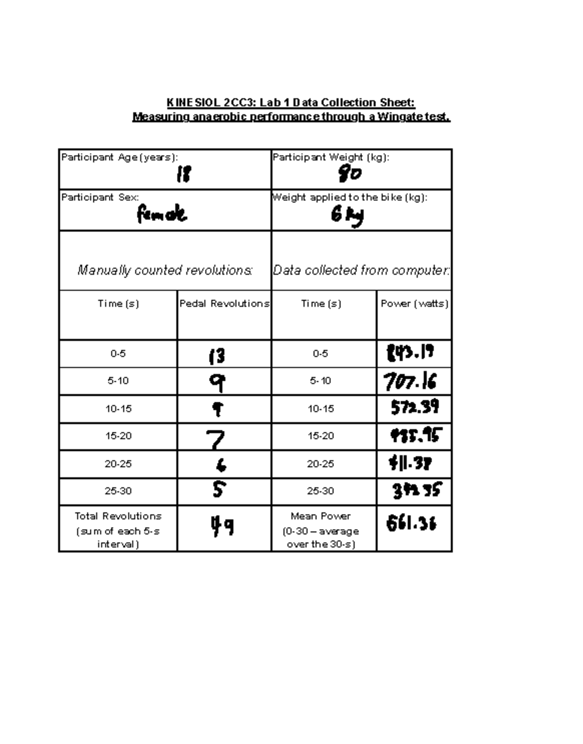 Lab 1 Data Sheet - KINESIOL 2CC3: Lab 1 Data Collection Sheet ...