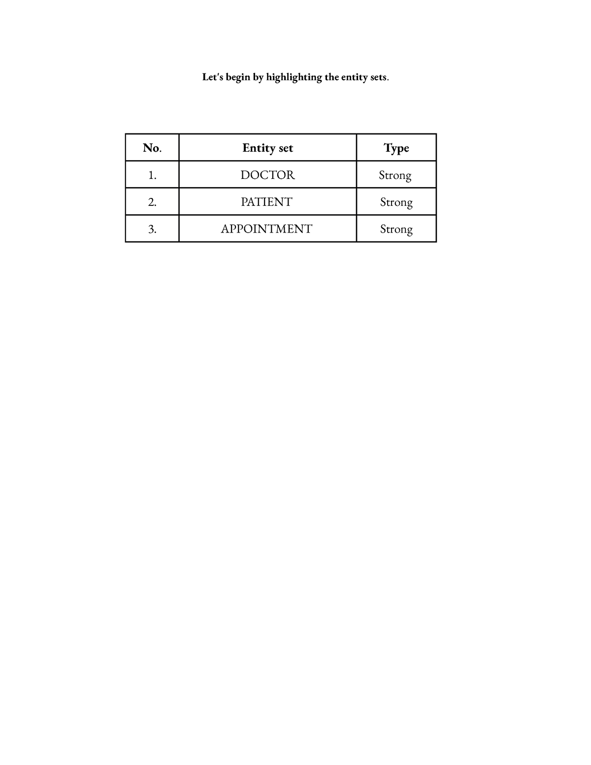 cs 2203 programming assignment unit 2