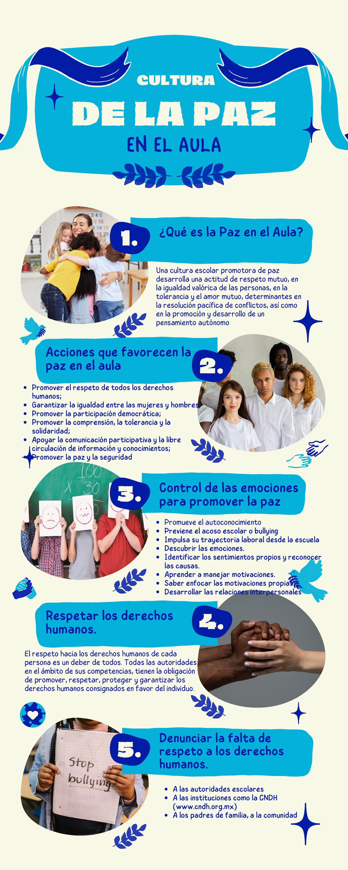 Infografía Cultura de la Paz en el Aula - Una cultura escolar promotora ...