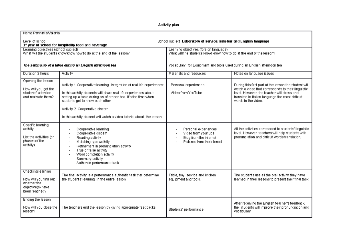 My lesson plan Activity plan Name Pennella Valeria Level of school