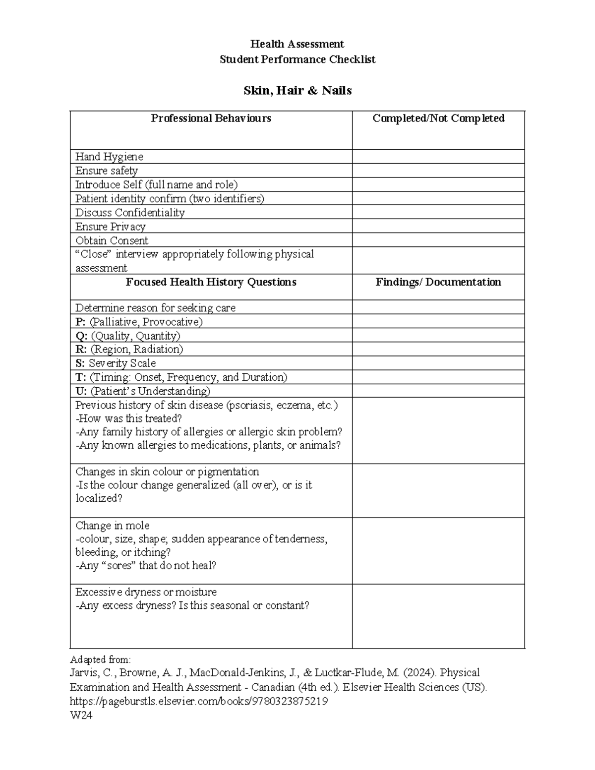 Skin, Hair and Nails Checklist SS24 - Student Performance Checklist ...
