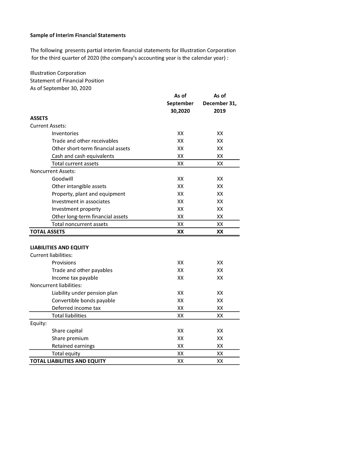 5-1-cfas-sample-interim-financial-statements-sample-of-interim