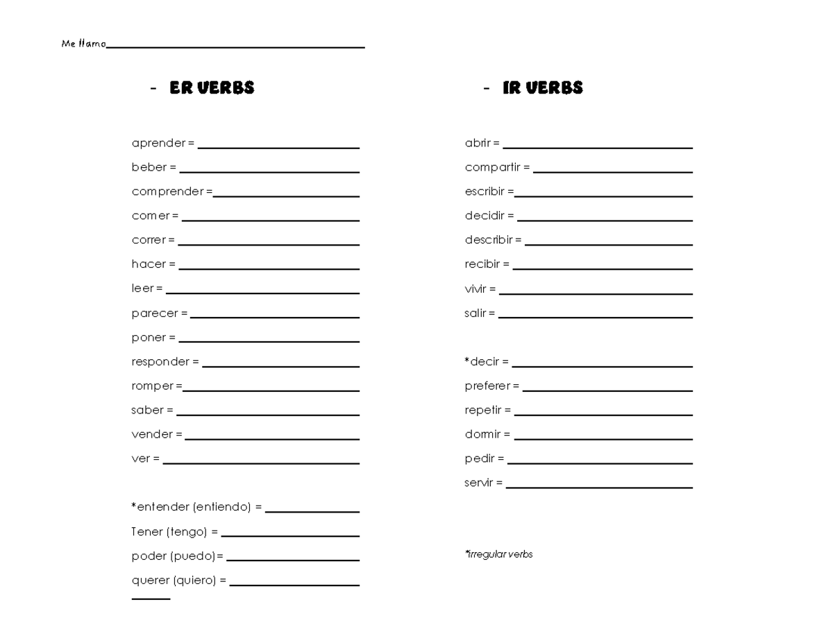 ER+IR+verbs+list Verbs ER VERBS aprender = beber = comprender