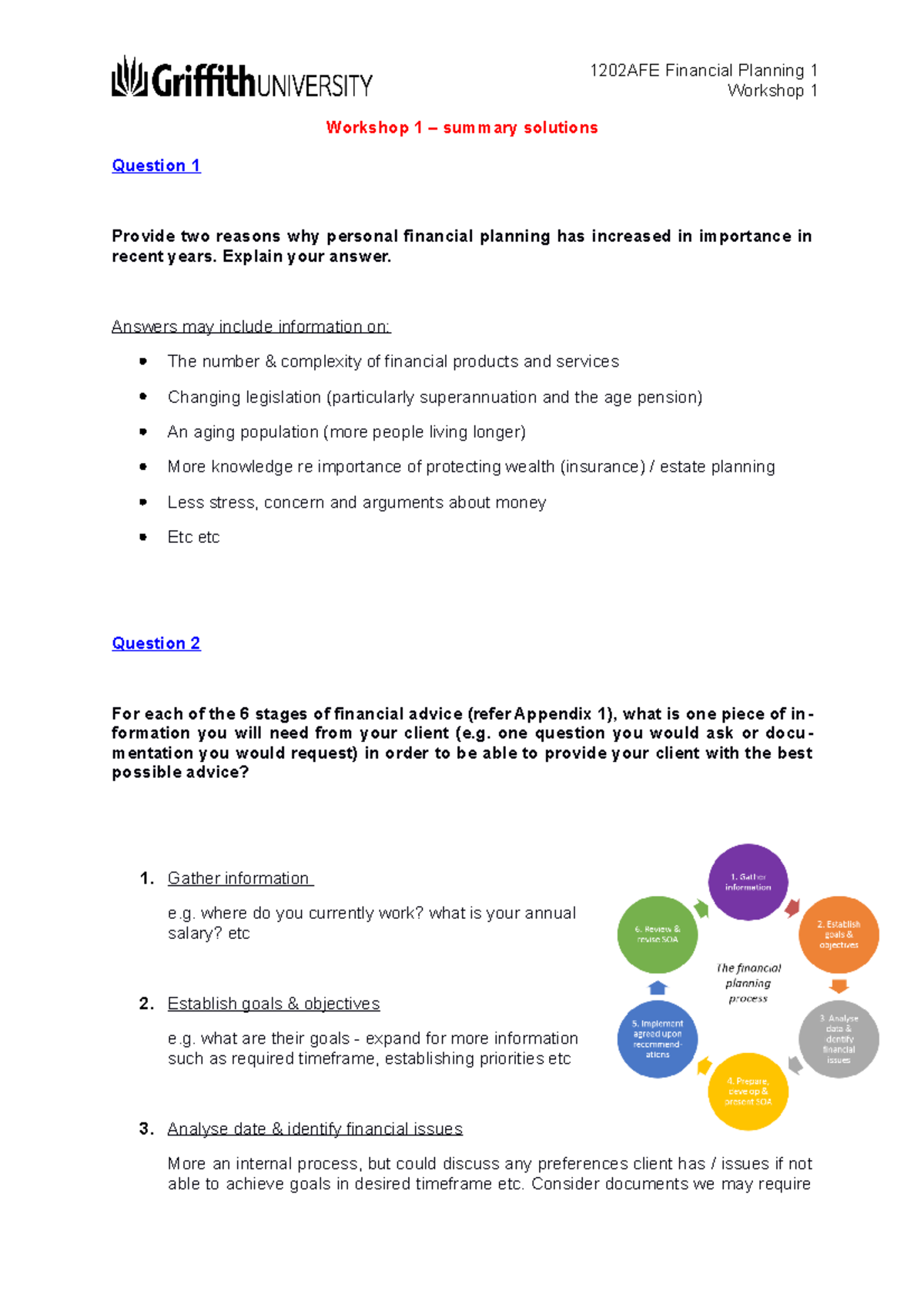 Workshop 1 summary solutions - 1202AFE Financial Planning 1 Workshop 1 ...