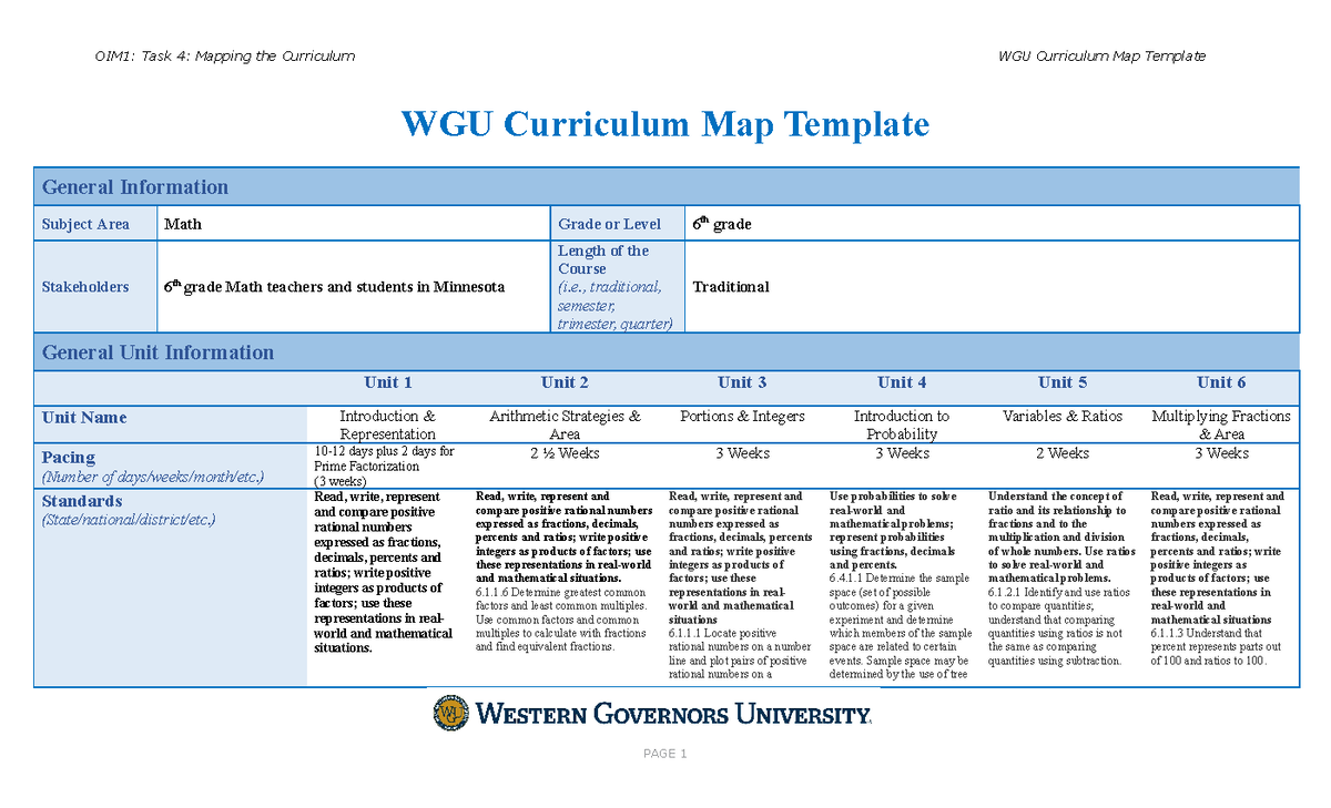 wgu capstone project curriculum and instruction