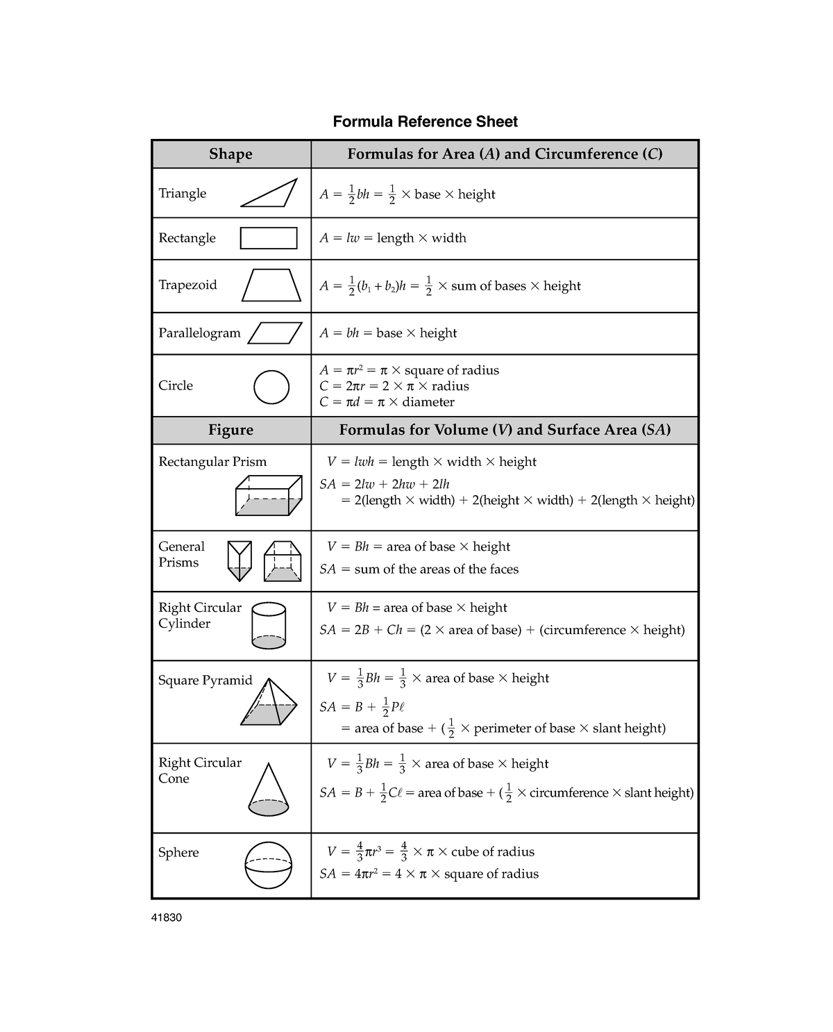 geometry-formua-reference-sheet-1-formula-reference-sheet-formulas