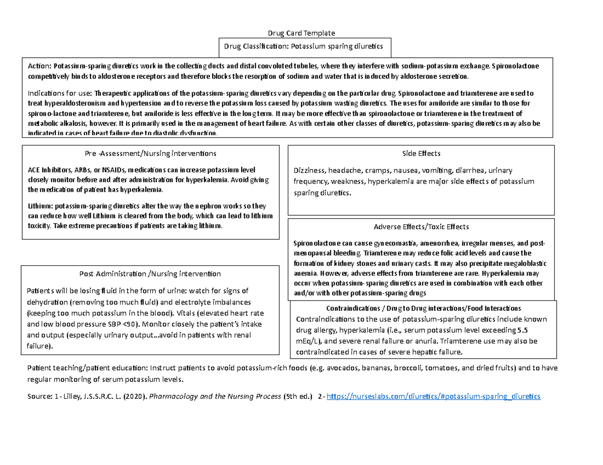 Estrogen - Drug information - Drug Card Template Patient teaching ...