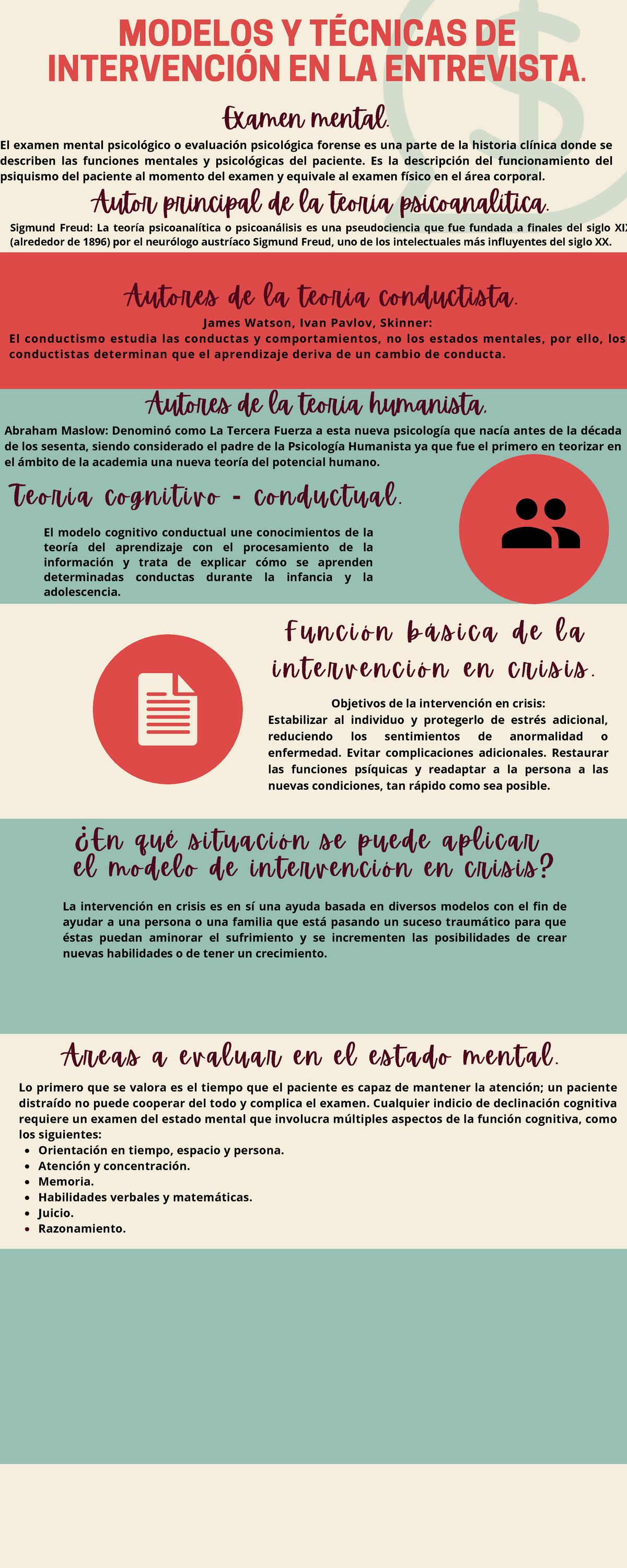 Infografia Unidad 3 - se encuentran temas resumidos de técnicas de  entrevista - MODELOS Y TÉCNICAS - Studocu