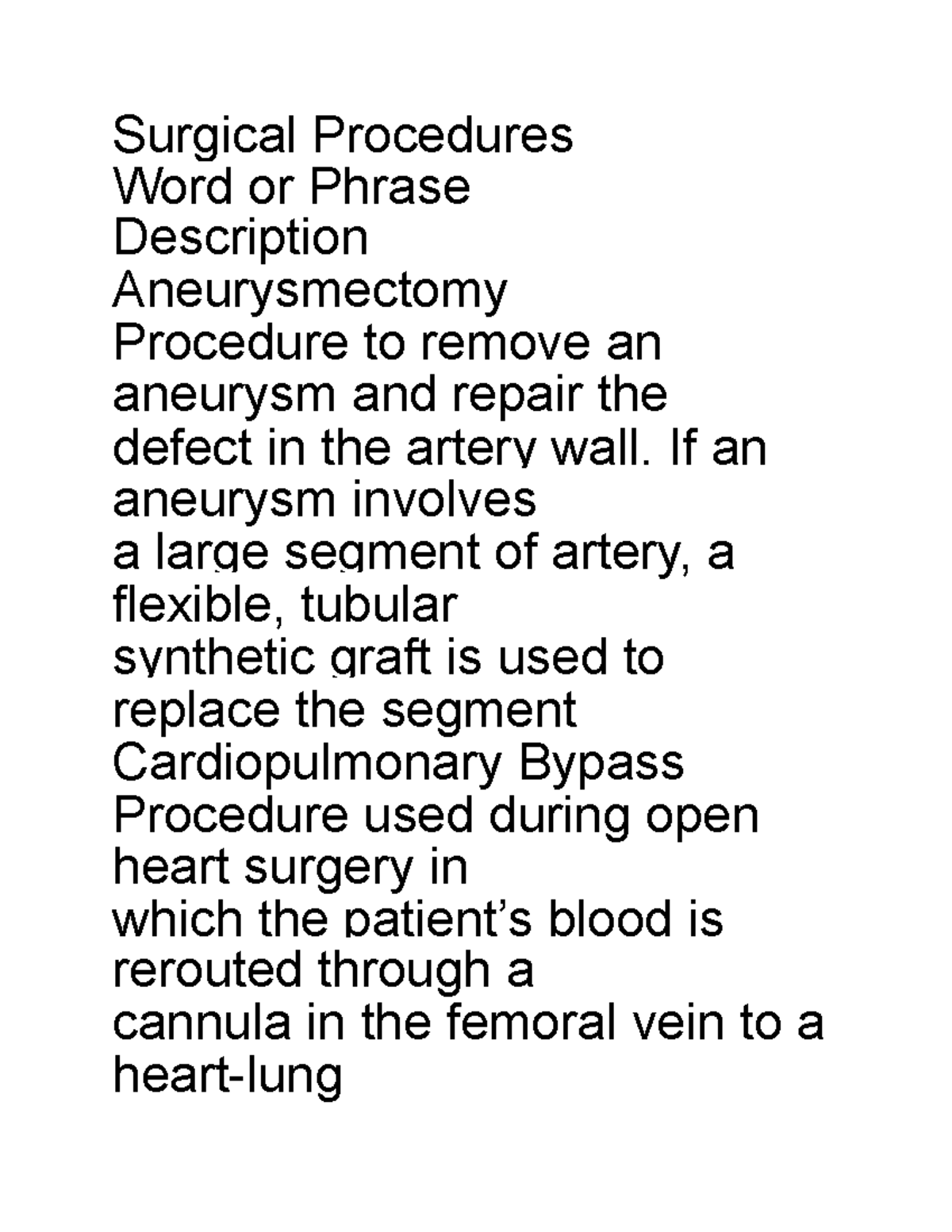 Cardiology Terminology List , Medical Terminology Made Simple: An ...