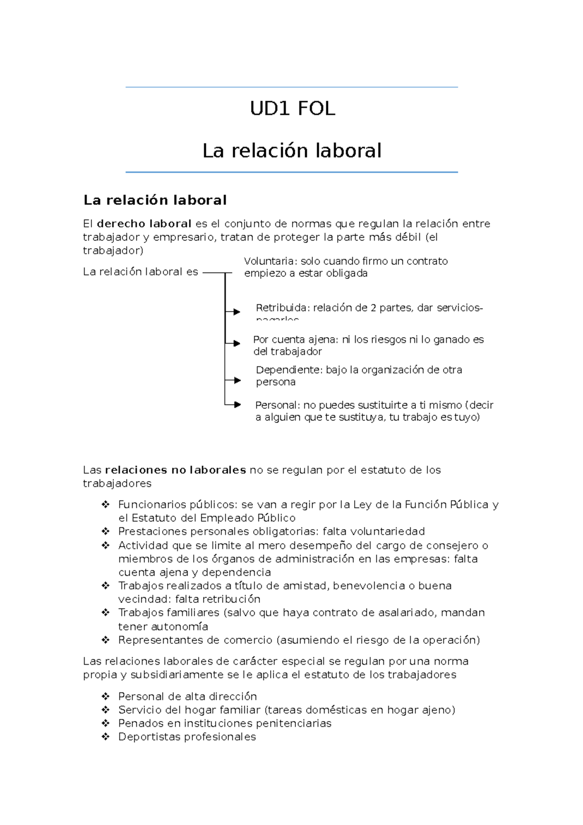 UD1 FOL - UD1 FOL La Relación Laboral La Relación Laboral El Derecho ...