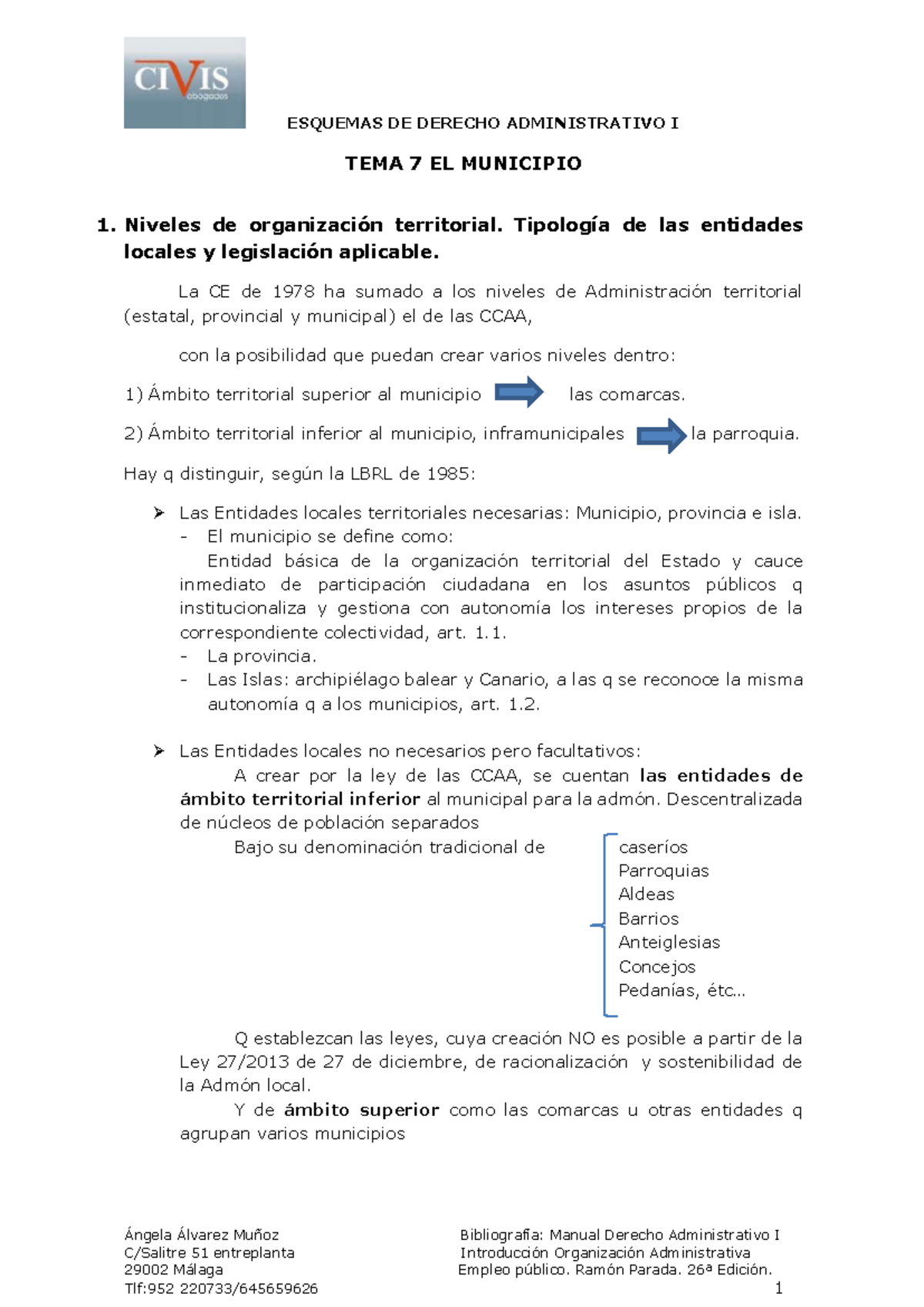 Esqtema 7 Elmunicipio Derecho Administrativo I 66901029 - 