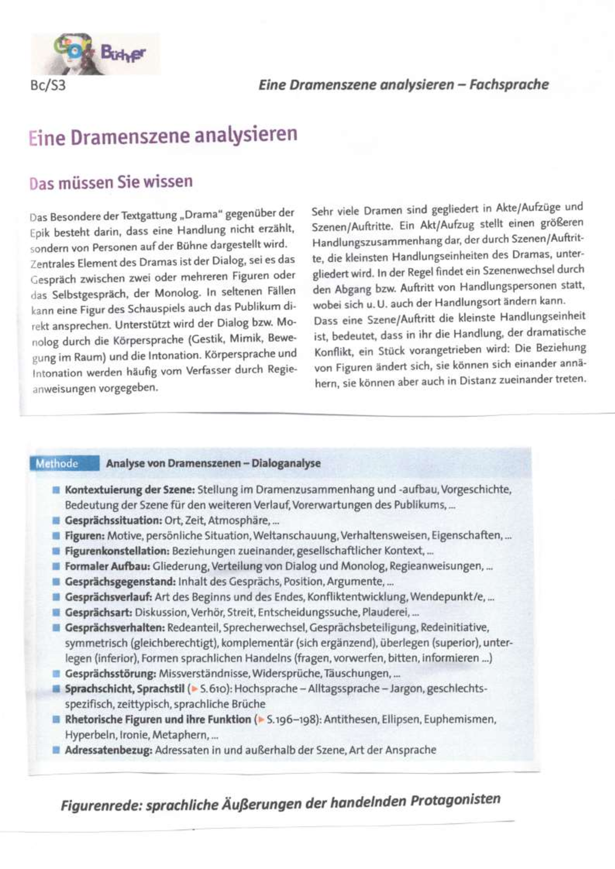 Dramenanalyse Methodisches - Deutsch - Studocu