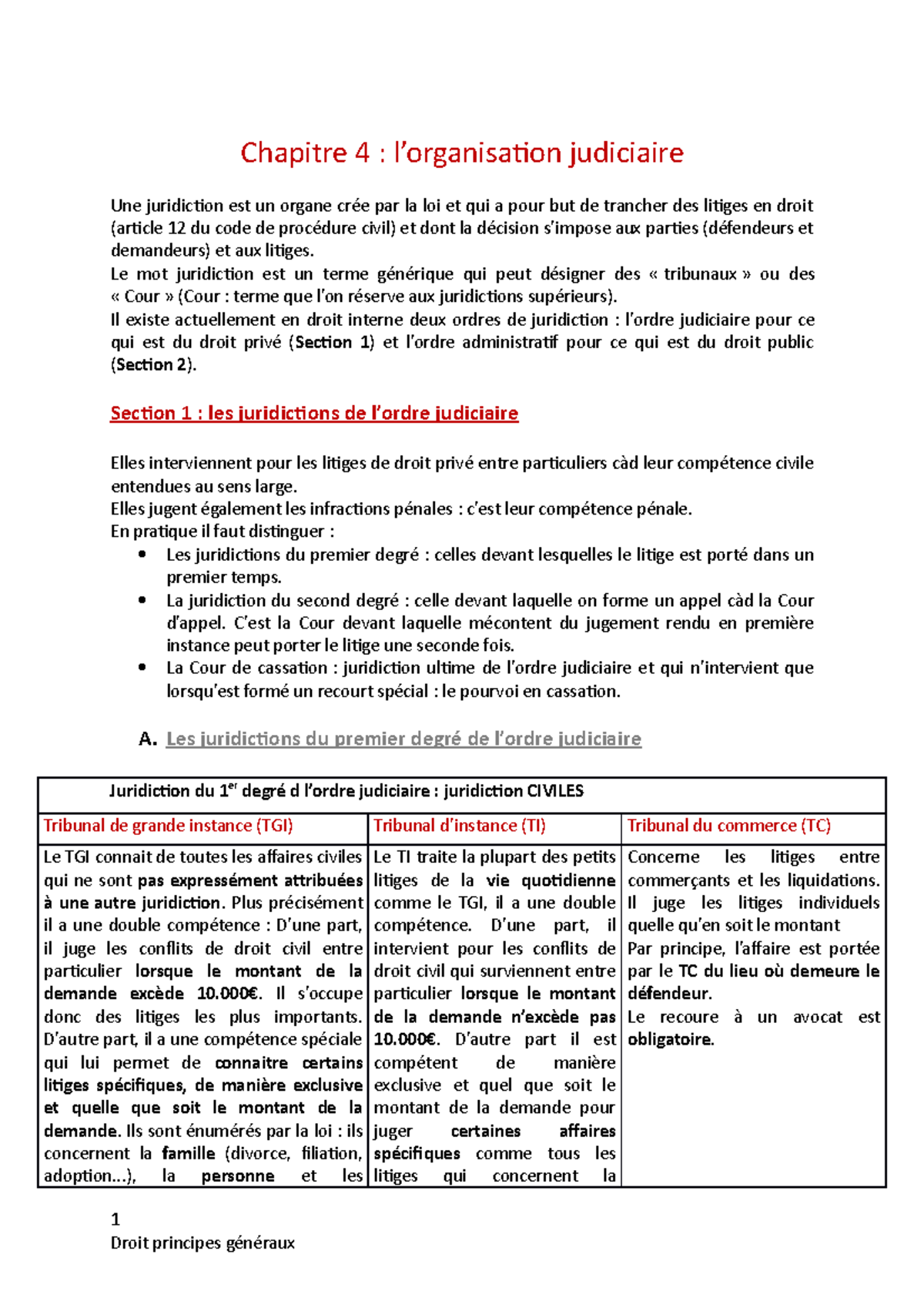 Chapitre 4 - Droit - Notes de cours 1 - Chapitre 4 : l’organisation ...