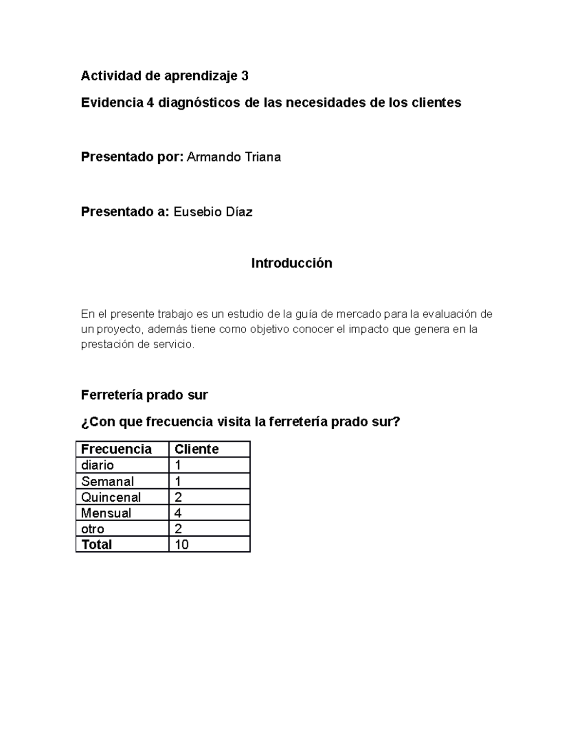 Evidencia 4 diagnostico en las necesidades del cliente - Actividad de ...