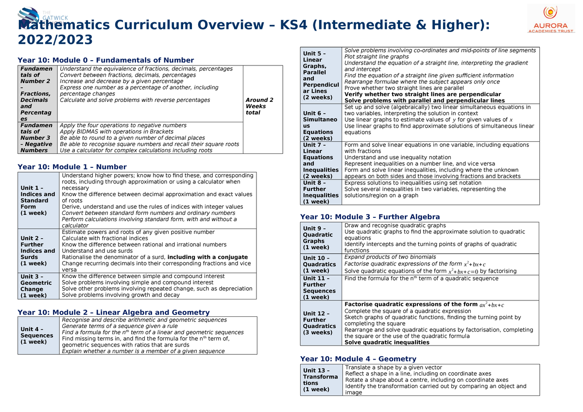 KS4+Curriculum+Overview+(I+&+H)+-+2022.23 - 2022/ Year 10: Module 0 ...