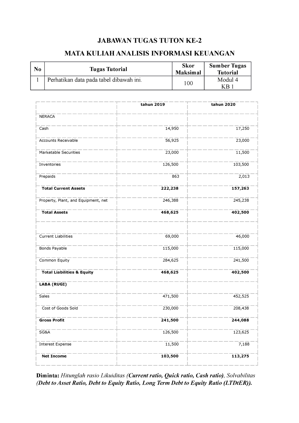 Tugas Tm5 Aik Analisis Informasi Keuangan Jabawan Tugas Tuton Ke 2