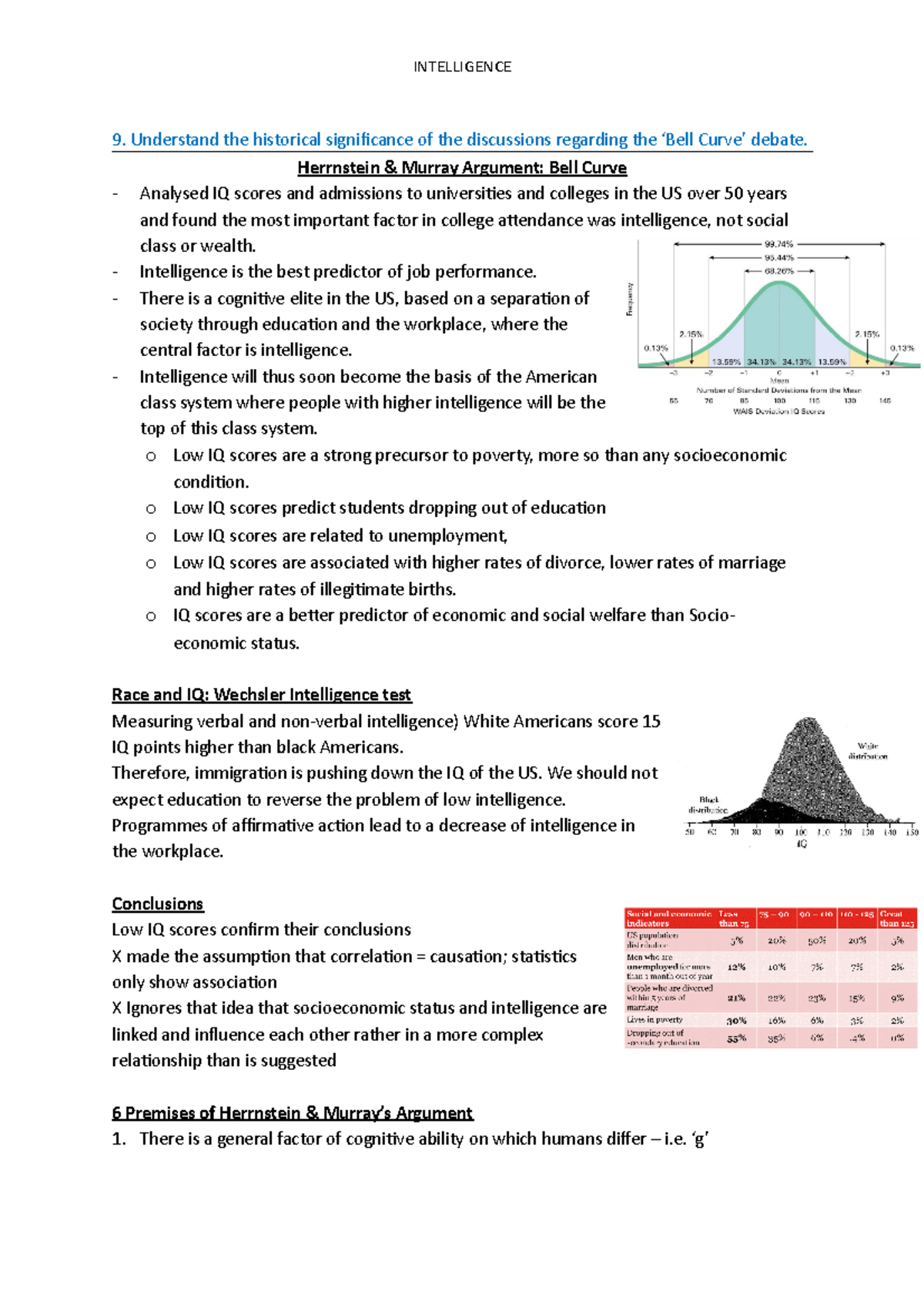 L7 Intelligence - Lecture notes 7 - Understand the historical ...