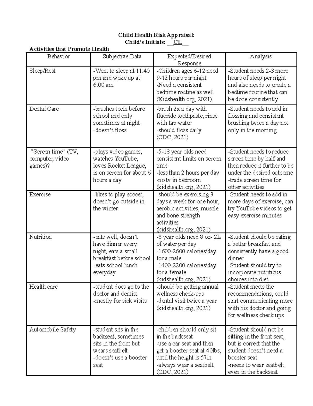 Child Health Risk Appraisal Form - Child Health Risk Appraisal: Child’s ...