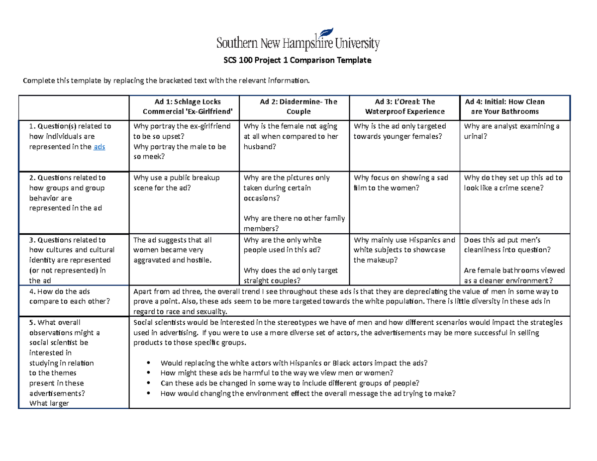 SCS 100 Project 1 Comparison Template - SCS 100 Project 1 Comparison ...