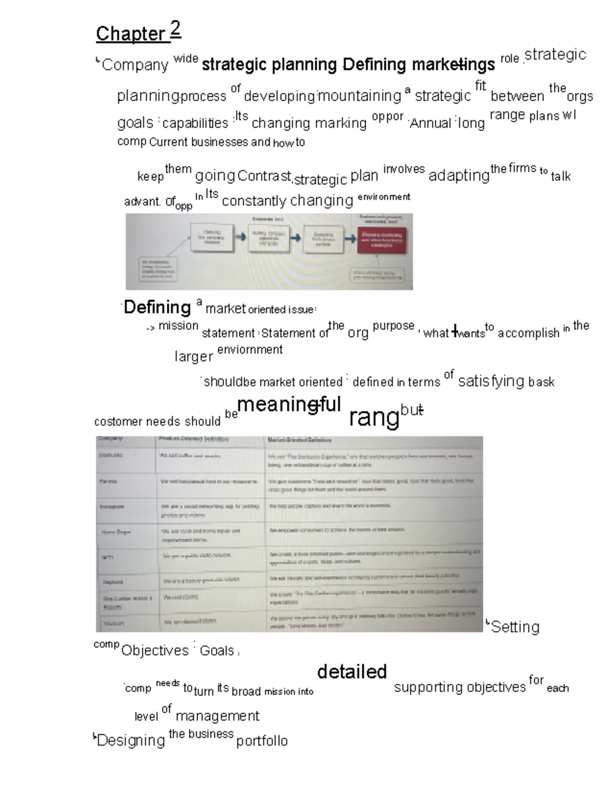 MKTG 3101 - lecture notes Appendix 1 - Chapter 2 : ####### ↳ Company ...