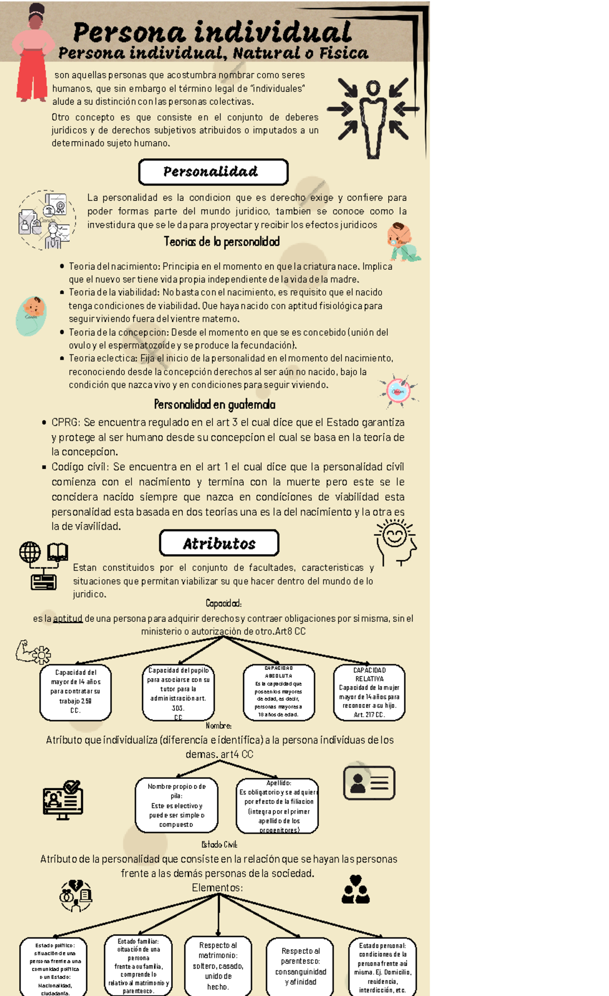 La persona individual y jurídica - Capacidad: es la aptitud de una ...