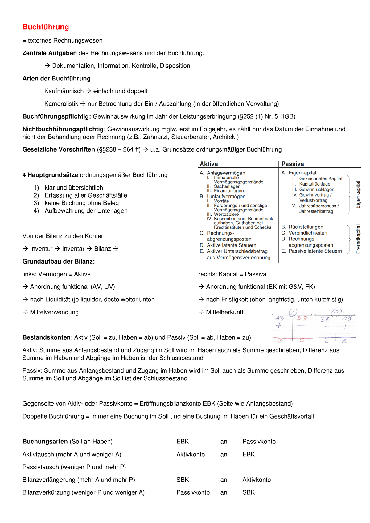 Zusammenfassung Buchführung - Buchführung = Externes Rechnungswesen ...