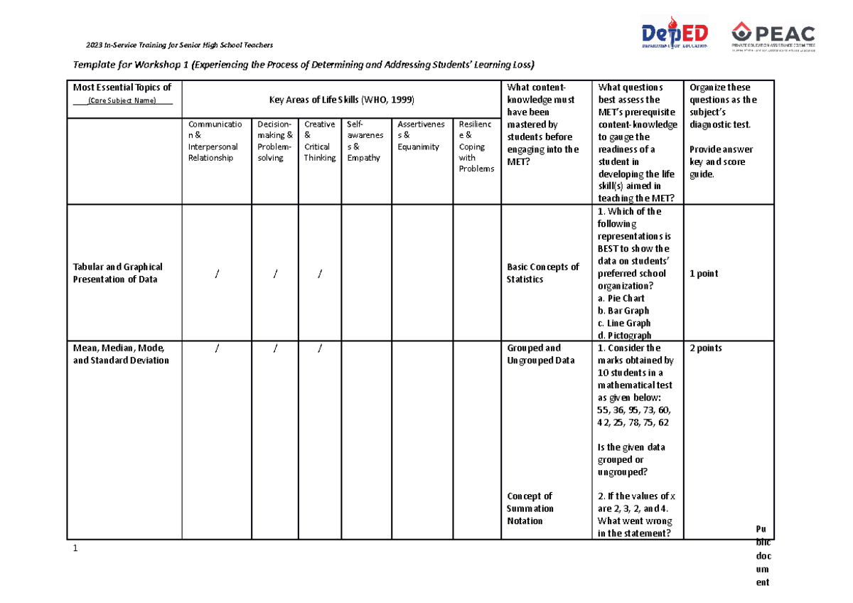 SHS Workshop 1 Template - Template for Workshop 1 (Experiencing the ...