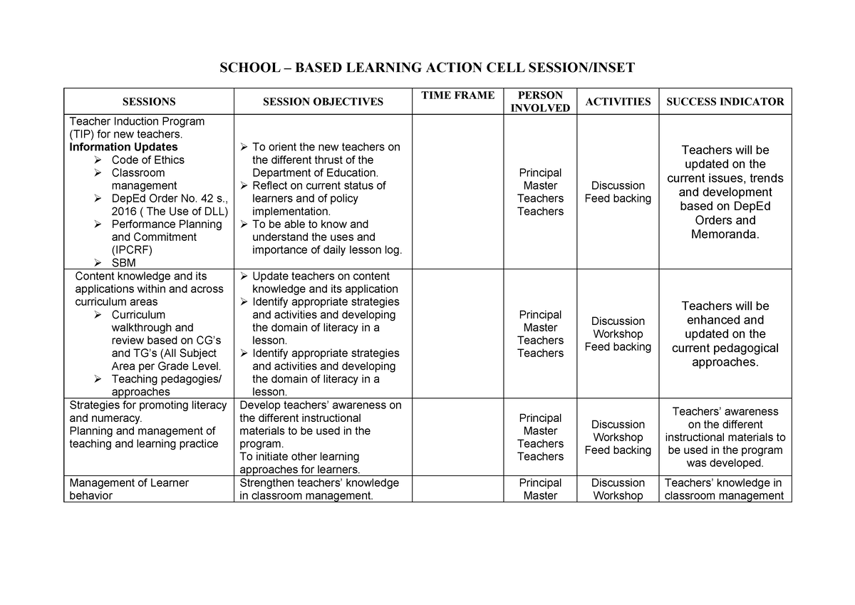 Training Matrix - Action Plan - SCHOOL – BASED LEARNING ACTION CELL ...