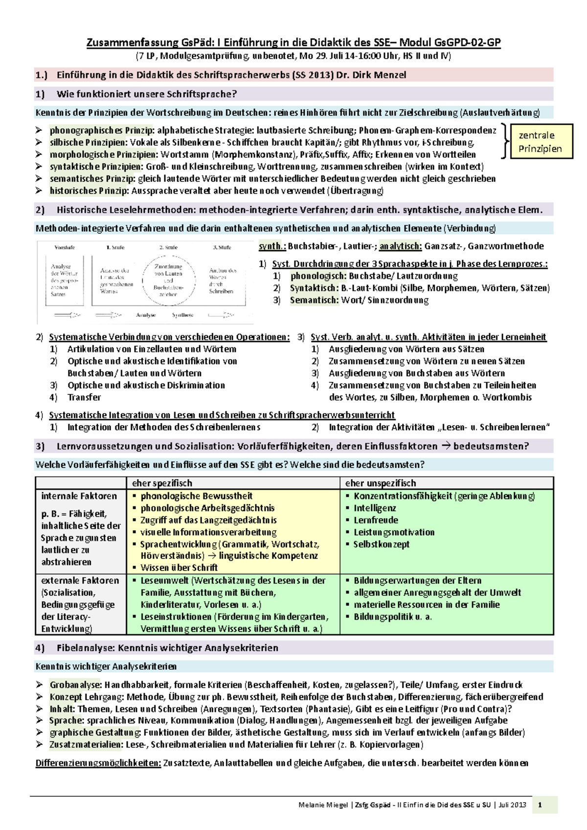 Zusammenfassung SSE Und SU - Zusammenfassung I In Die Didaktik Des ...