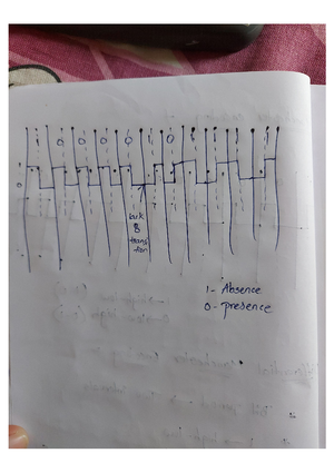 Computer Networks Lab Manual Latest - COMPUTER NETWORKS LAB SYLLABUS ...
