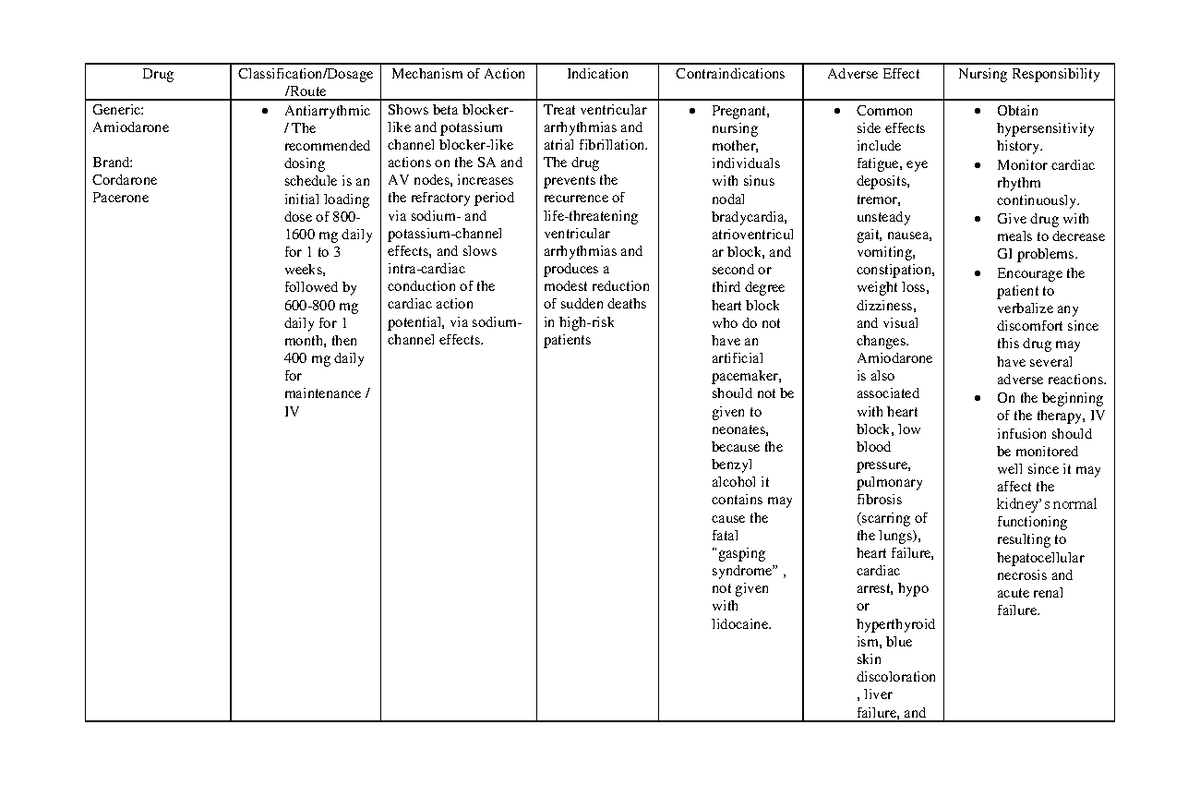 long term therapy Renal function studies: BUN, urine creatinine if ...