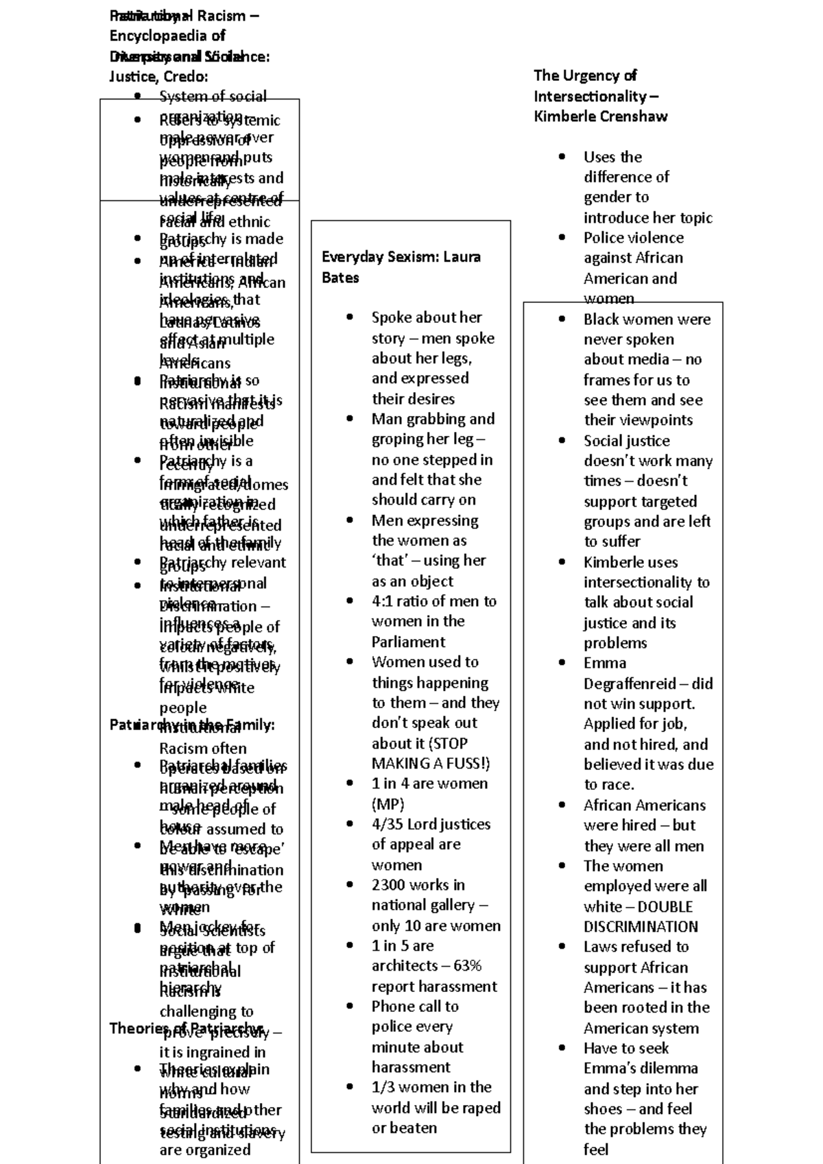 Week 5 - reading notes - Institutional Racism – Encyclopaedia of ...