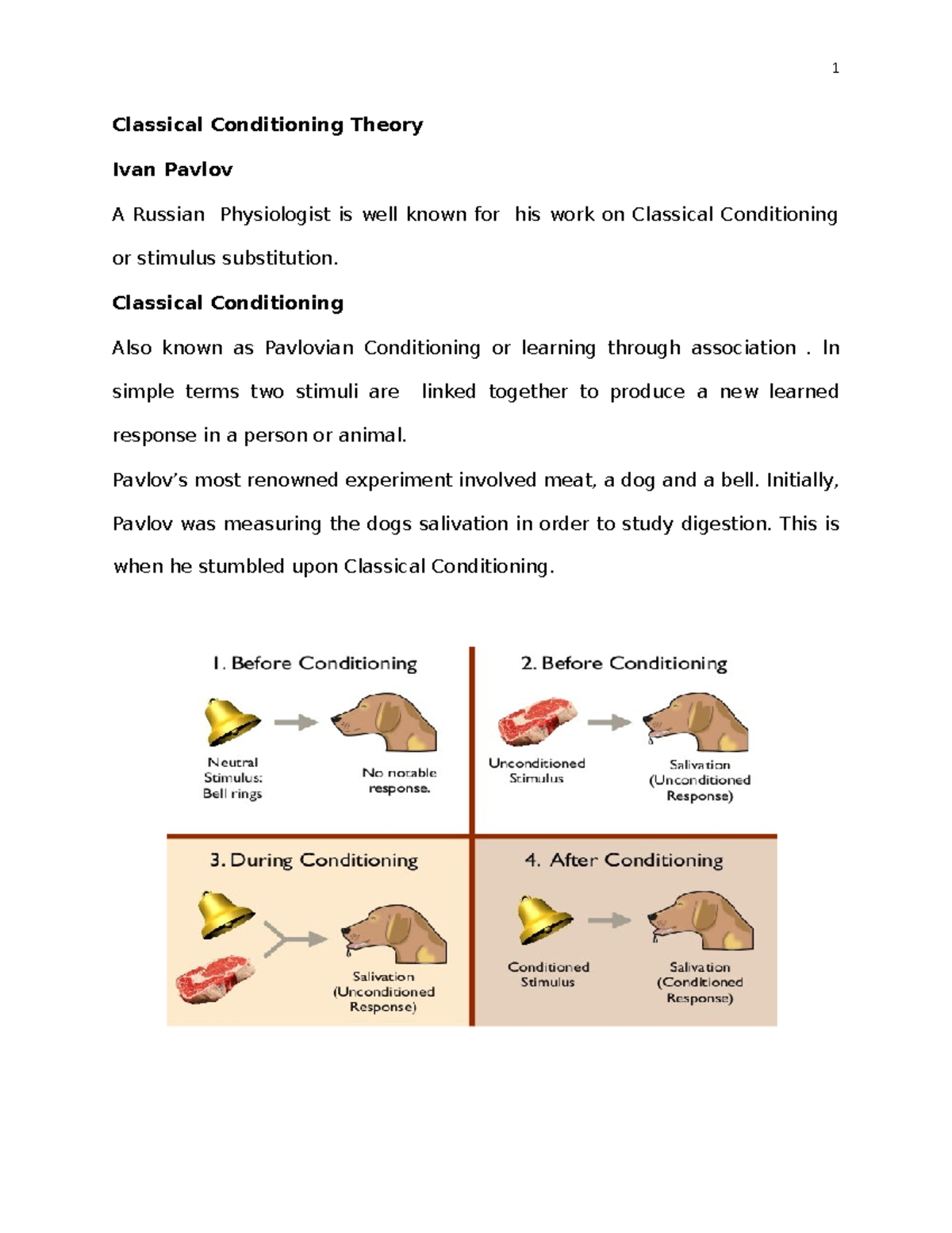 A Clear Explanation to Classical Conditioning Theory - Classical ...