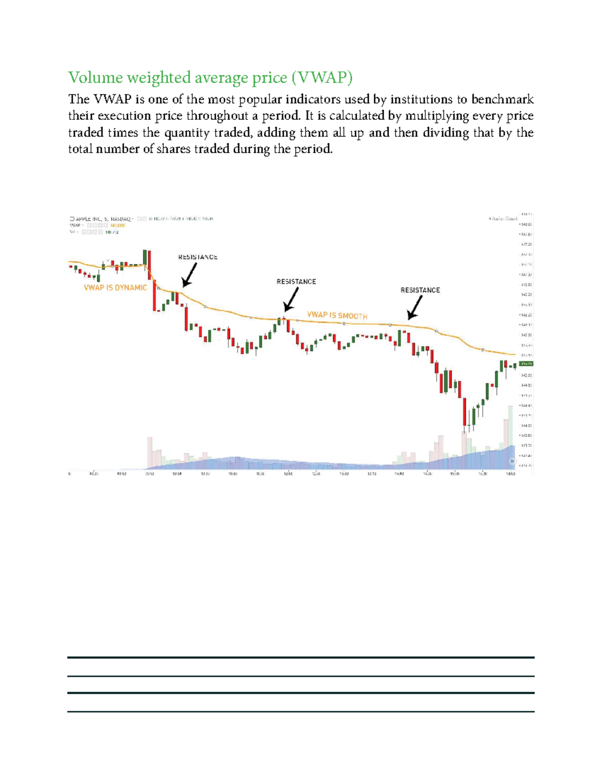 VWAP-1 - investment - BU21001 - Volume weighted average price (VWAP ...