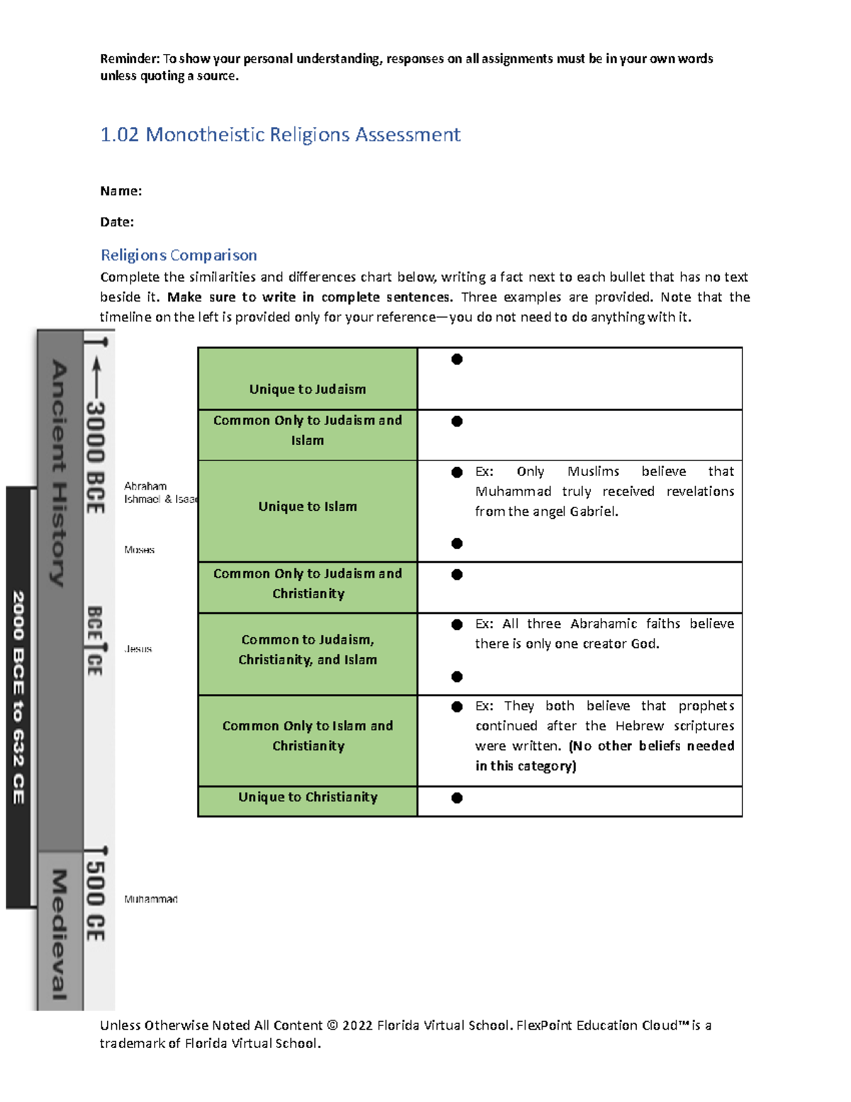 Monotheistic Religions Wh Yourname - Reminder: To Show Your Personal ...