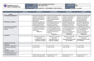 Philhealth Authorization Letter - Name of Beneficiary ADDRESS EMAIL CP ...