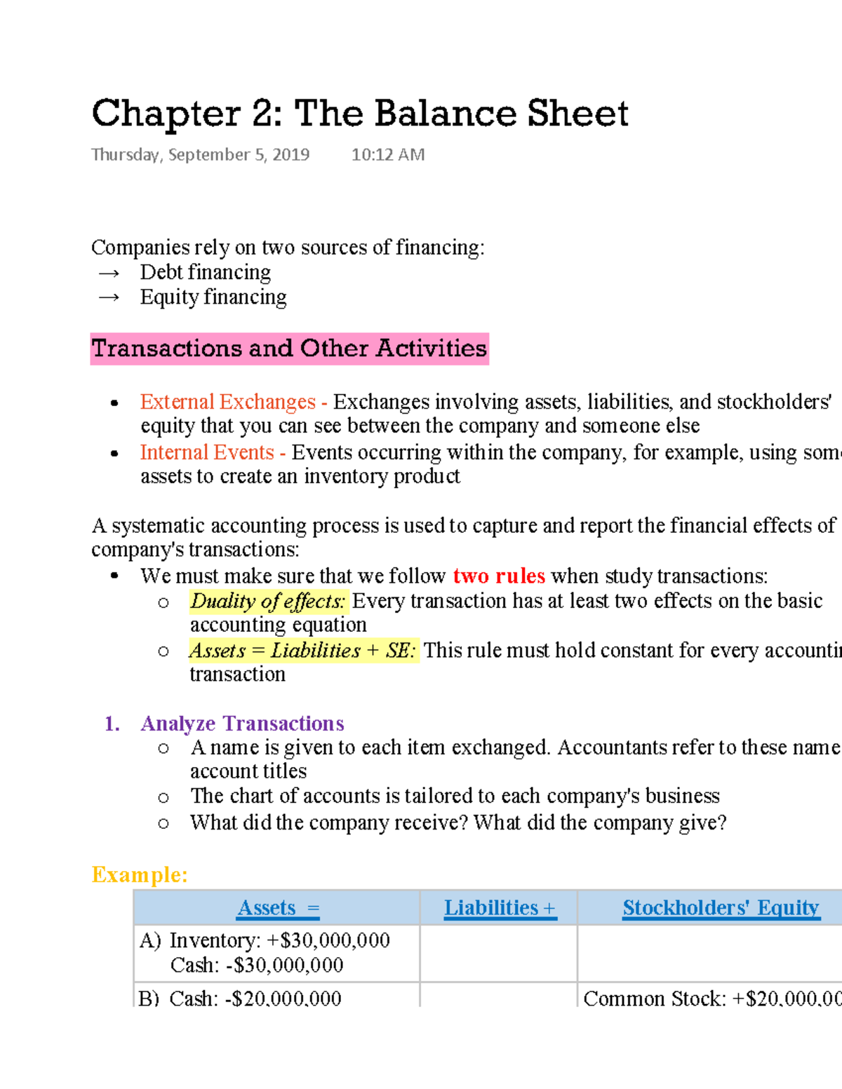 Chapter 2 The Balance Sheet - Warning: TT: undefined function: 32 ...