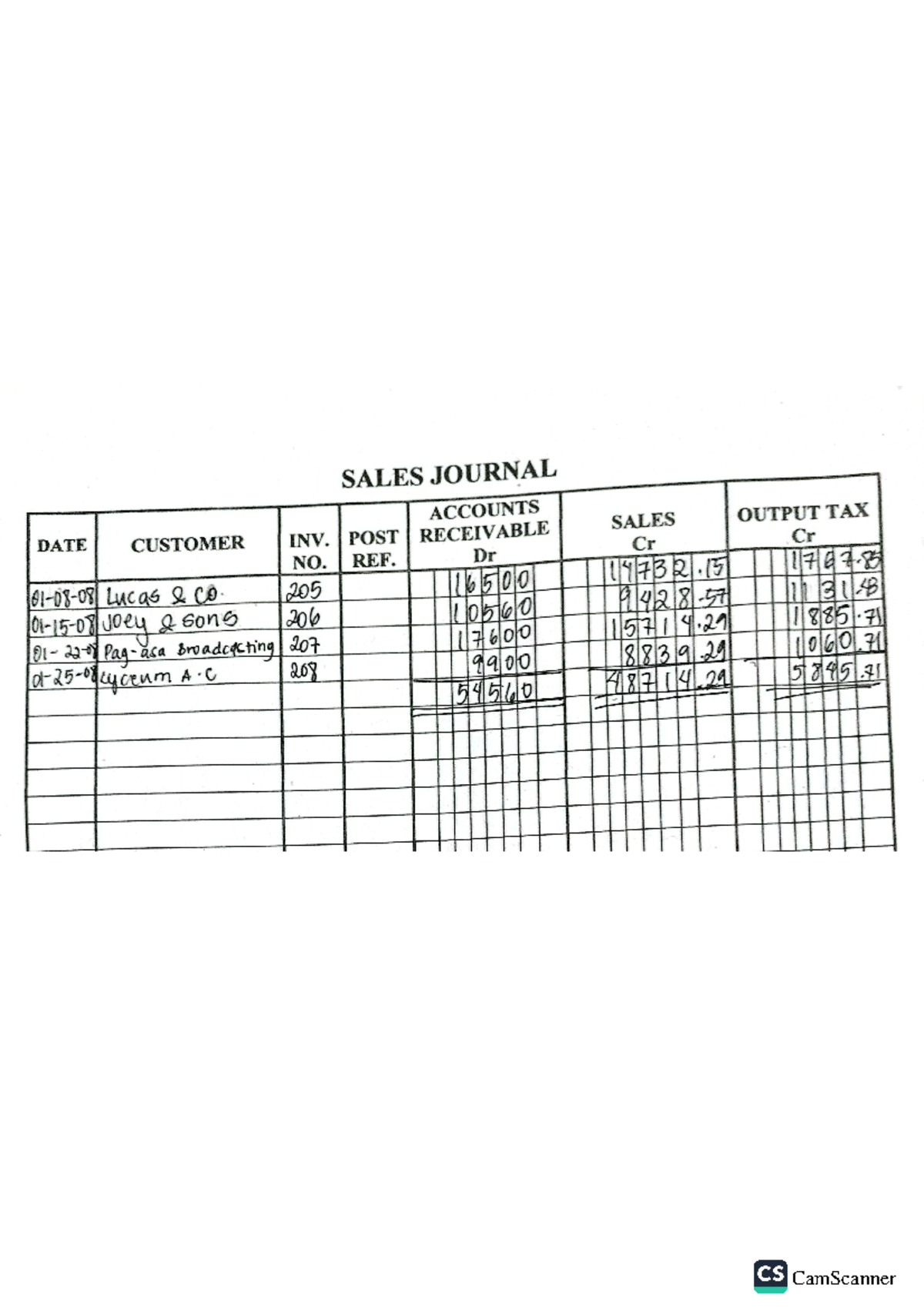 Cracking The Code: The Truth About General Journals. - svmswwi