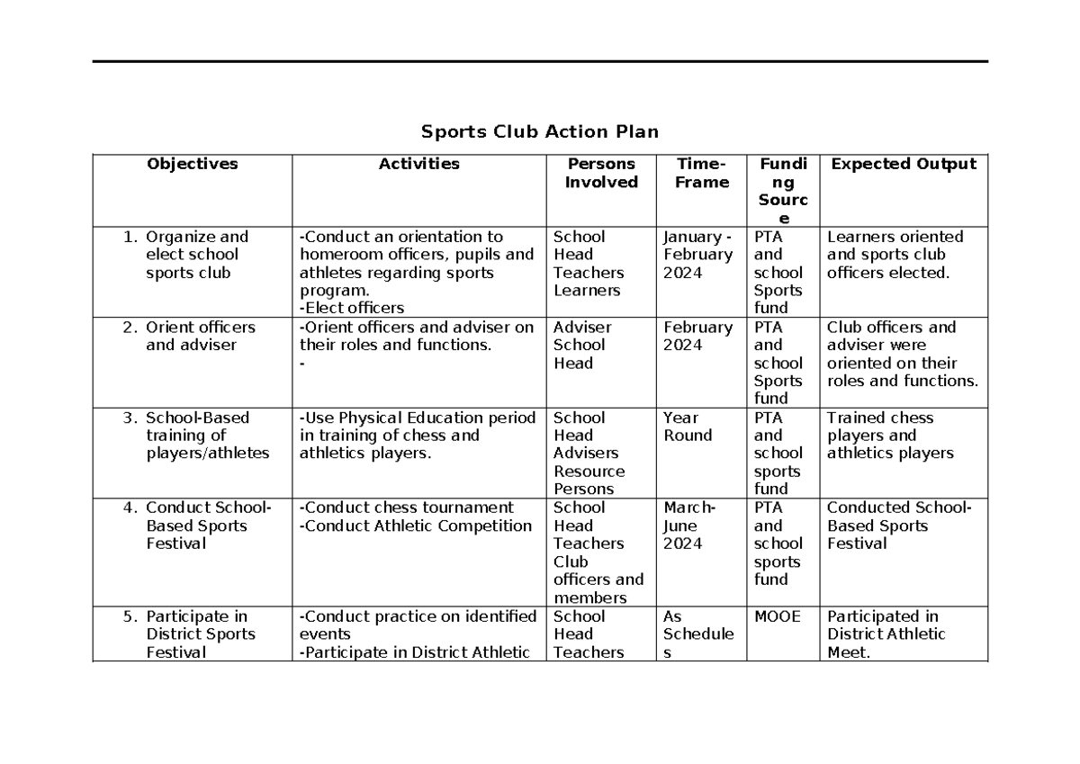 Action plan-sports club - Sports Club Action Plan Objectives Activities ...