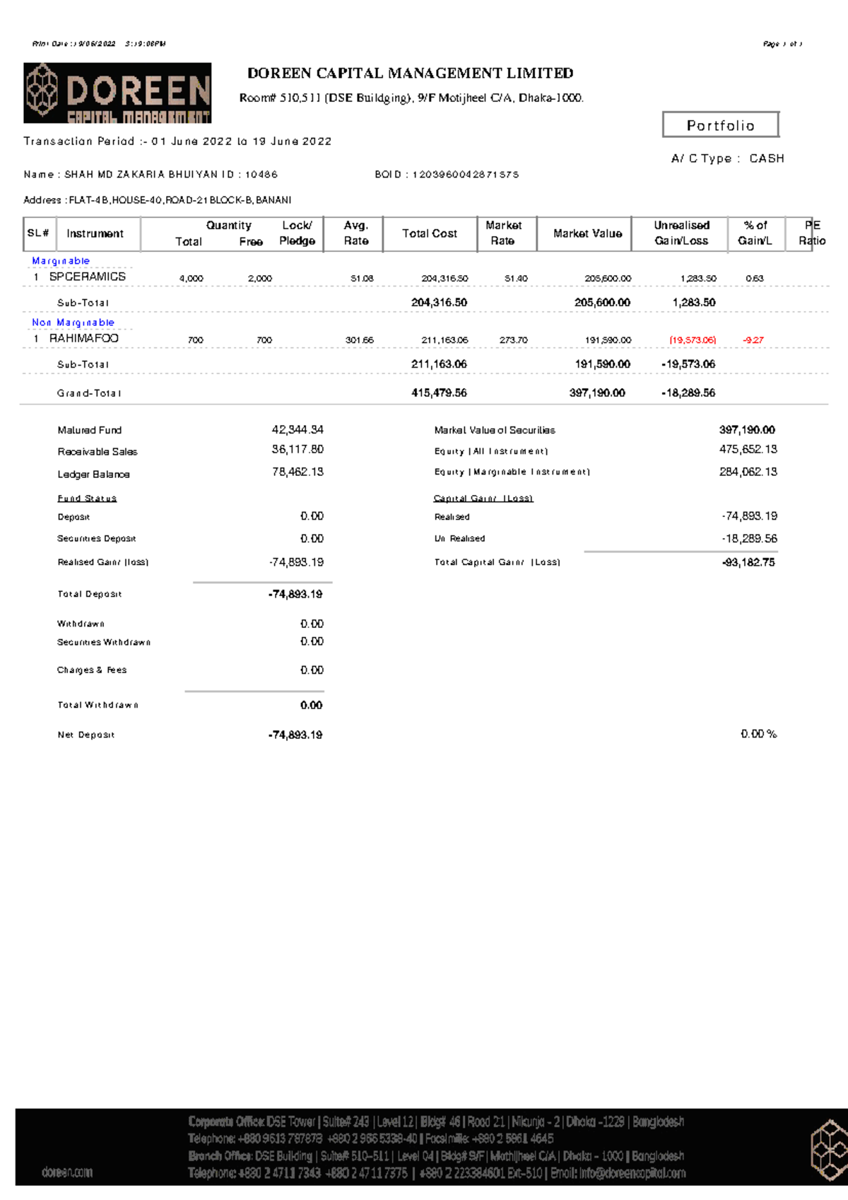 19.06.21-invp m10486 - Portfolio Analysis-4 - Tr a n s a c t i o n Pe r ...
