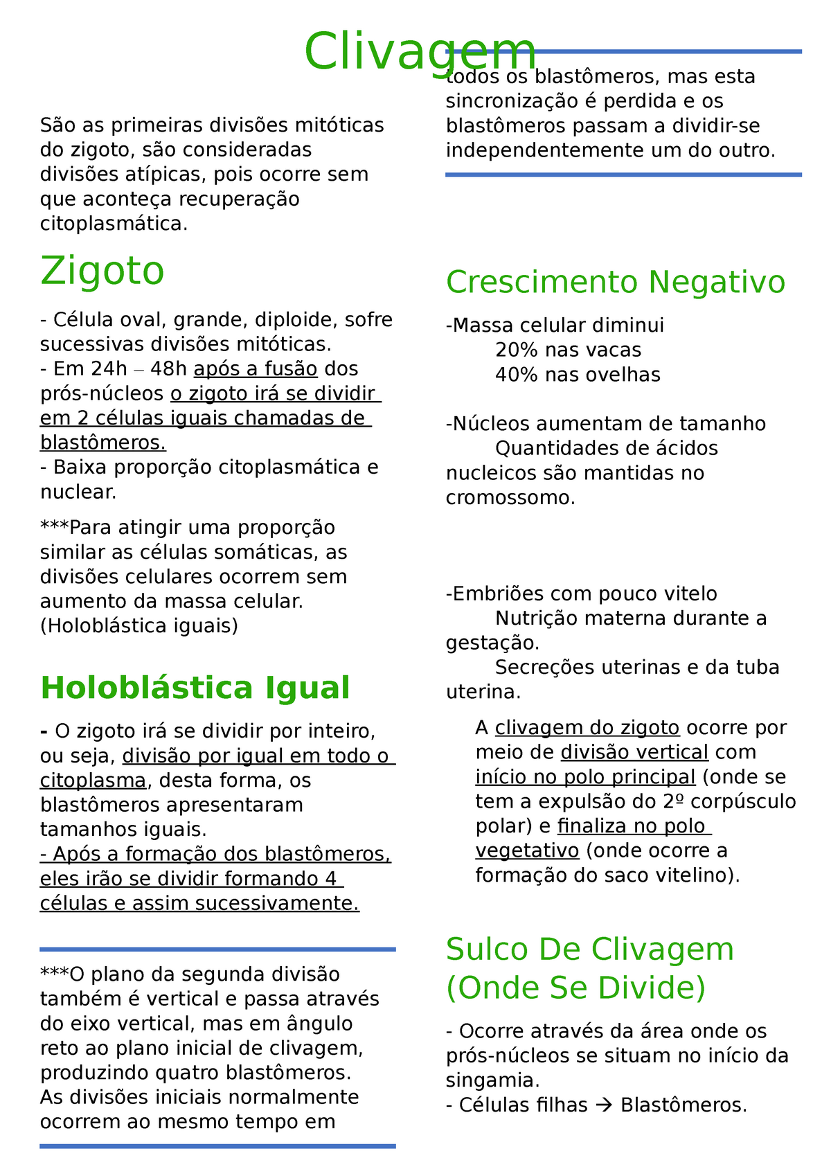 O que é clivagem? - Elo Medicina Reprodutiva