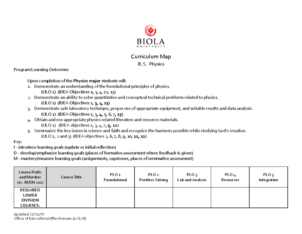 B - dfe - Updated 12/16/ Curriculum Map B. S. Physics Program Learning ...