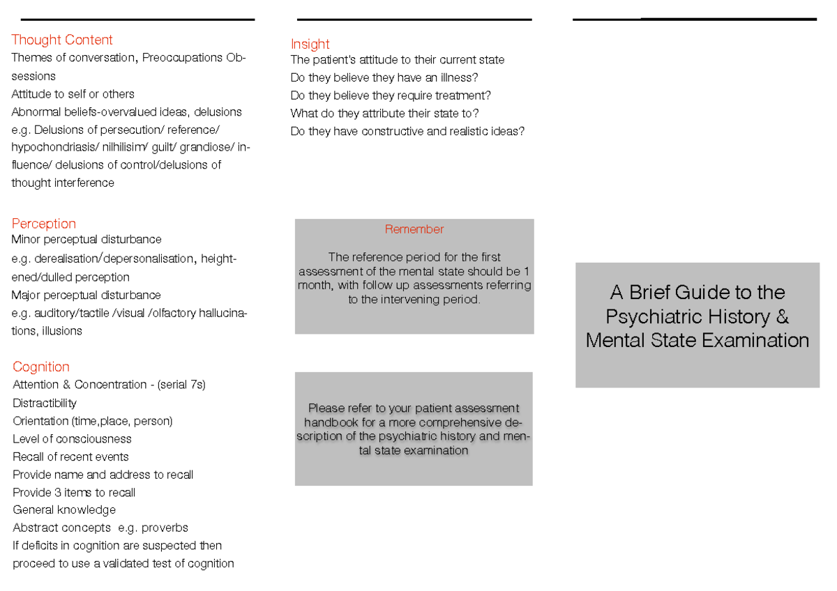 Brief Guide To Mental State Examination - A Brief Guide To The ...