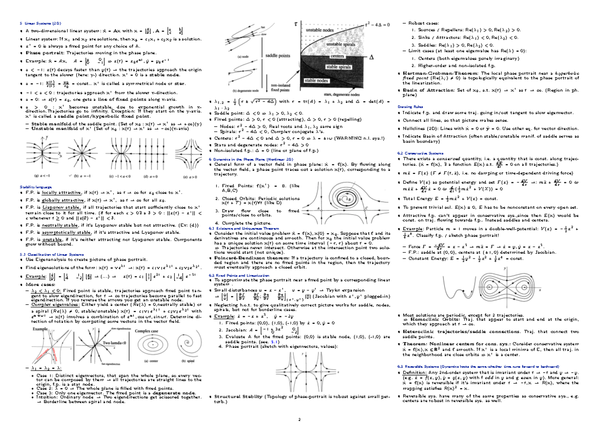 Formelsammlung Nonlinear Dynamics Studocu