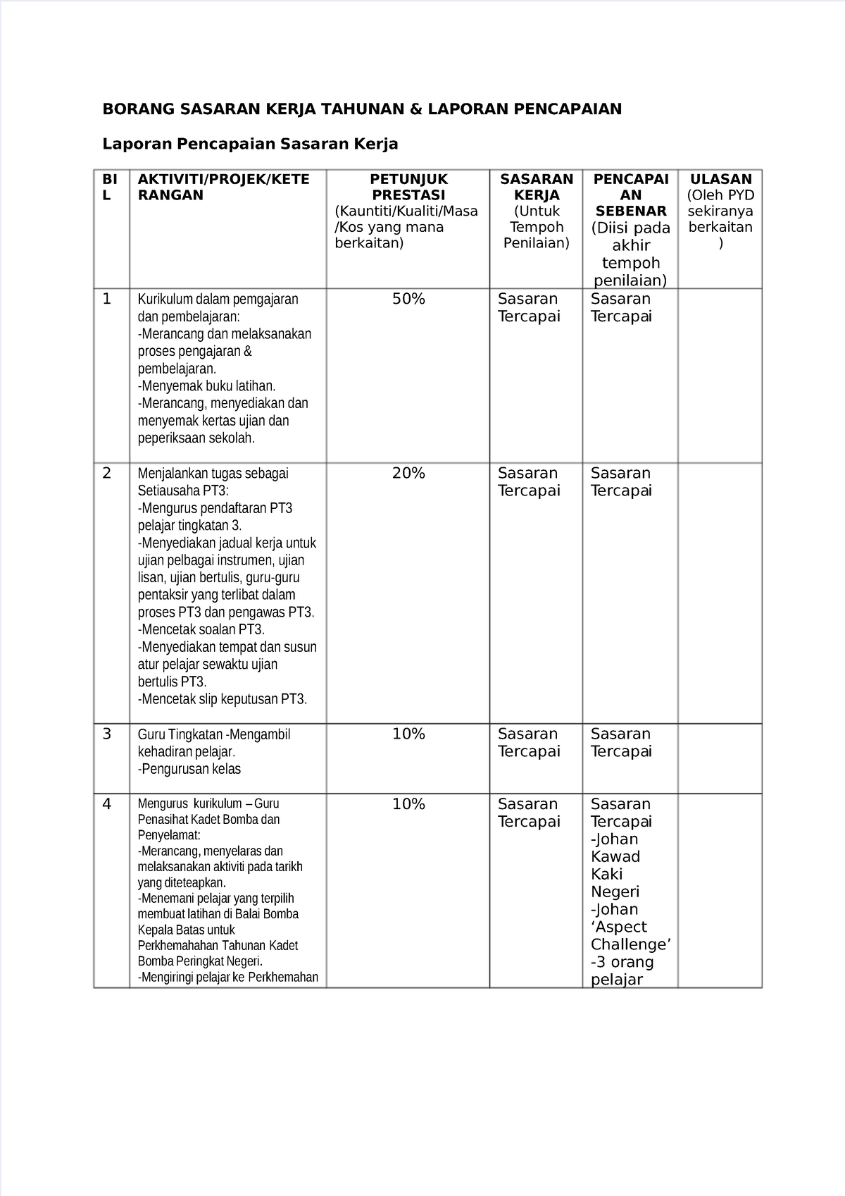 Dokumen To View Borang Sasaran Kerja Tahunan And Laporan Pencapaian