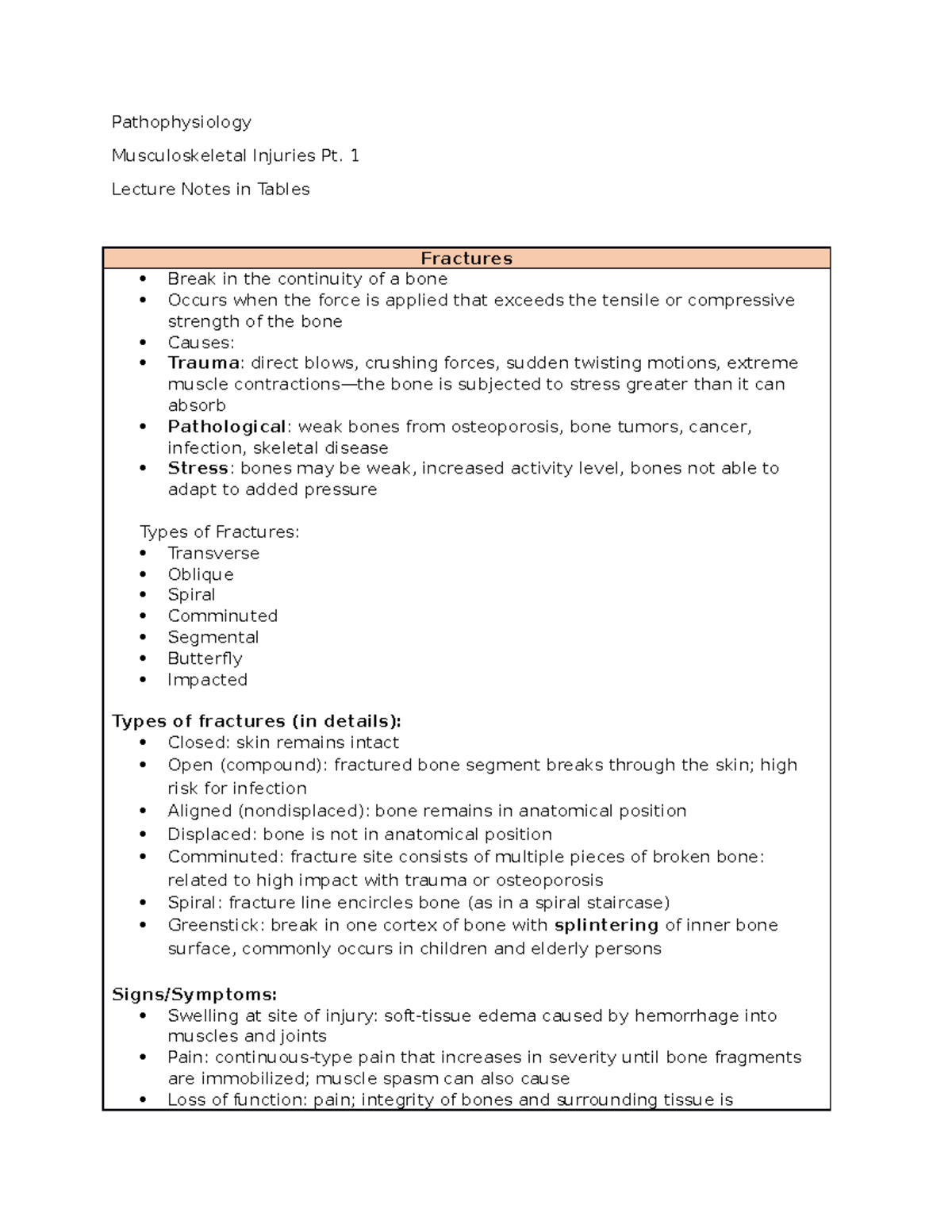 Pathophysiology Musculoskeletal Injuries Pt. 2 - 1 Lecture Notes in ...