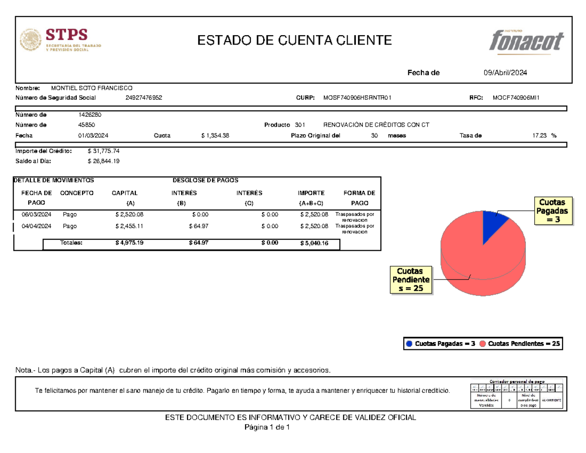 Nvo Edo Cuenta ensayo ESTADO DE CUENTA CLIENTE Fecha de 09/Abril