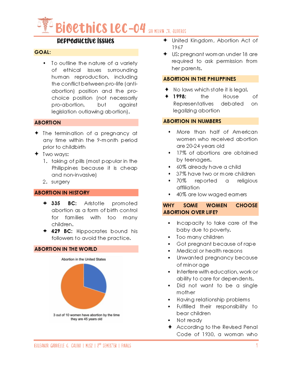 Bioethics Finals - Reproductive issues GOAL: To outline the nature of a ...