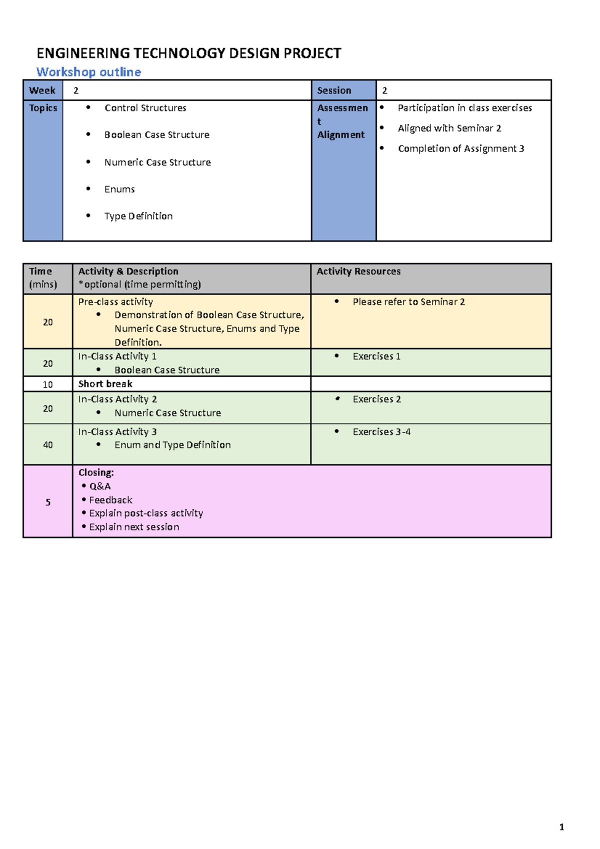 Session 3 - Engineering Technology Design Project - ENGINEERING ...