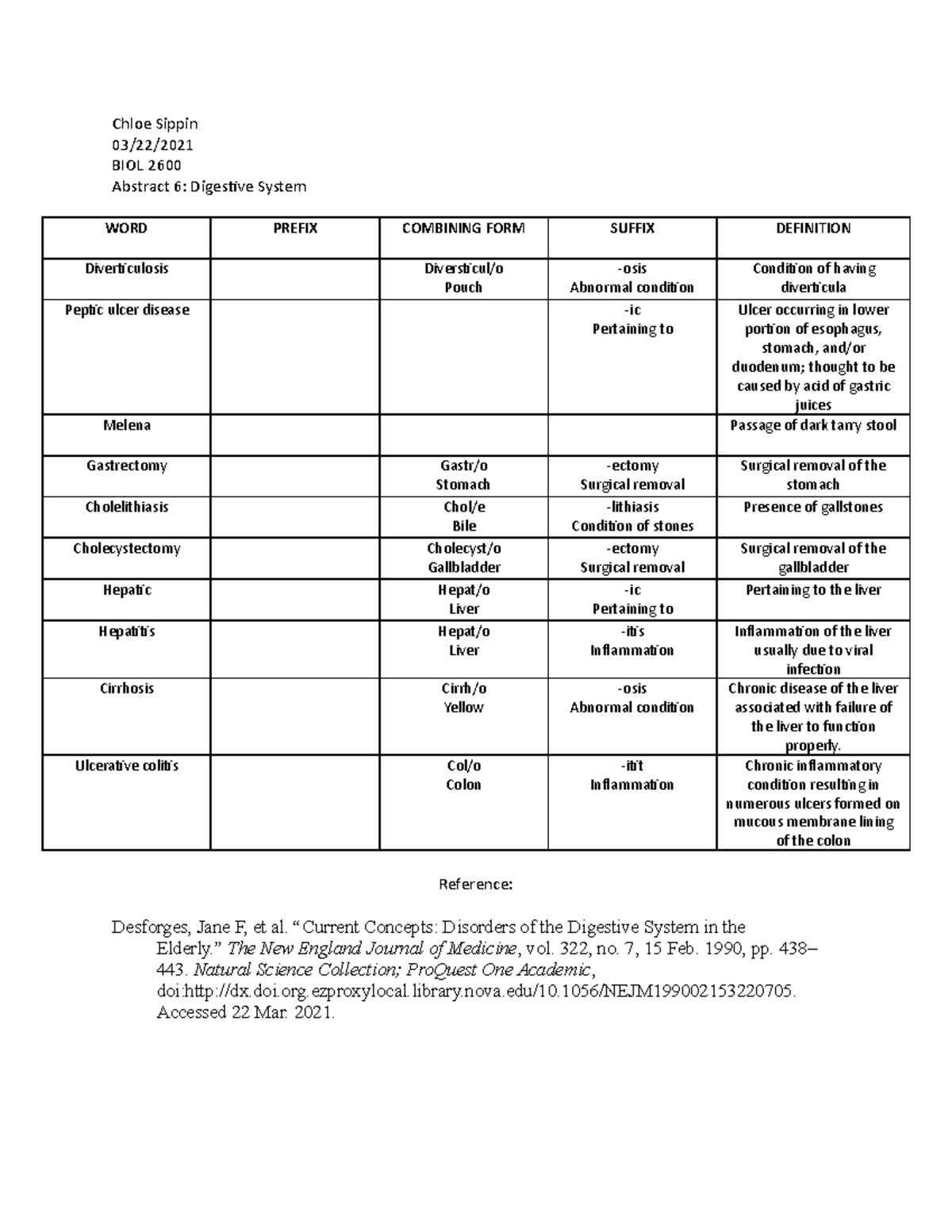Abstract 6 - digestive system word, prefix, combining form, suffix, and ...